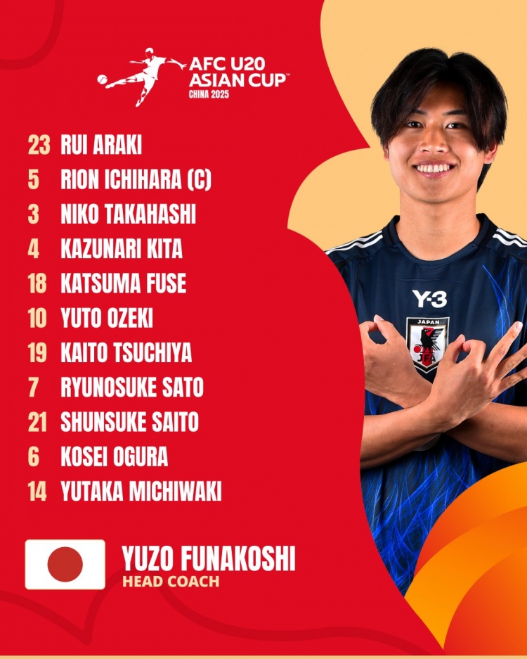 日本U20vs敘利亞U20首發(fā):高橋仁胡、佐藤龍之介出戰(zhàn) 高岡伶颯替補(bǔ)