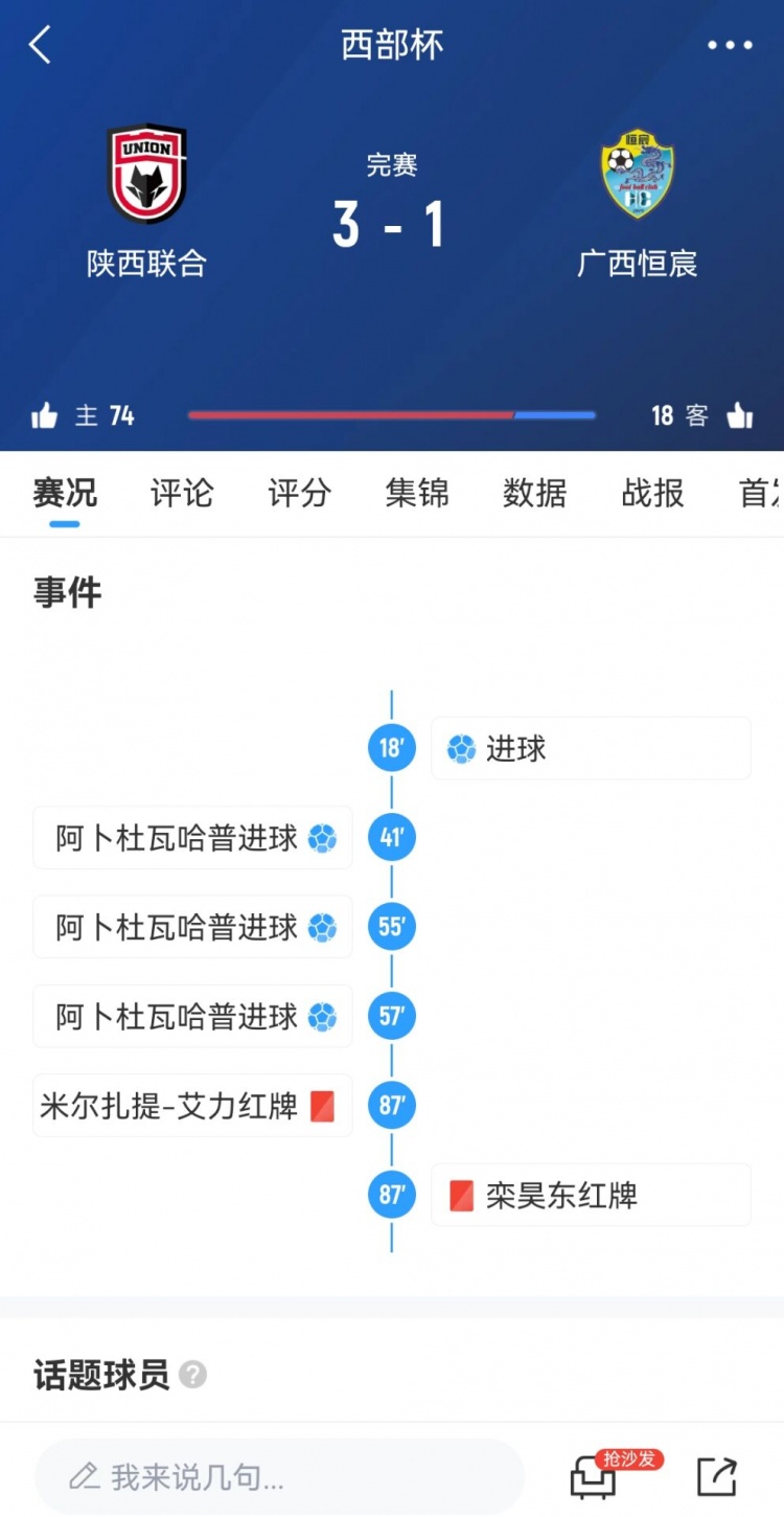 陜西聯(lián)合3-1擊敗廣西恒宸，三戰(zhàn)全勝奪得首屆西部杯冠軍